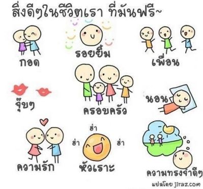 ในโลกกลม ๆ ใบนี้ไม่มีคำว่าแน่นอน 