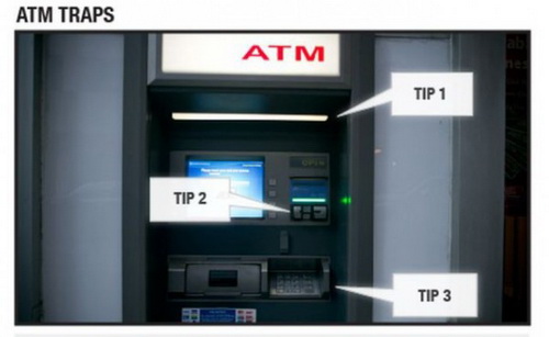3 วิธีตรวจสอบและป้องกัน พวกขโมยข้อมูลทางตู้ ATM