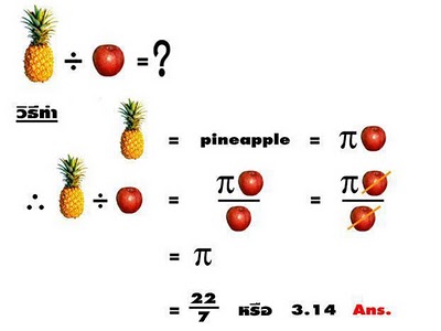 มาเดาศัพท์ภาษาไทยจากภาพกันดีกว่า!! 