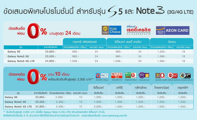 โปรโมชั่นสุดพิเศษ  S5 & Note 3 แค่ 999 บ.