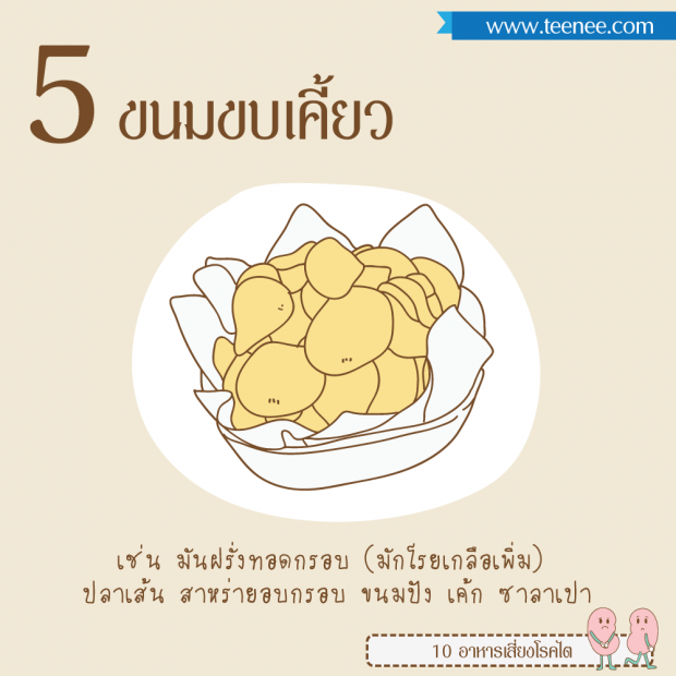 ระวัง!! 10อาหารเสี่ยงโรคไต‏