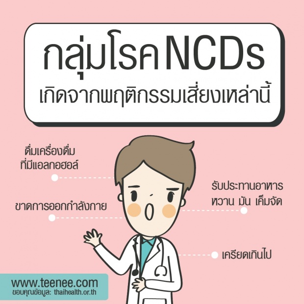 กลุ่มโรค NCDs”โรคที่คุณสร้างเอง”