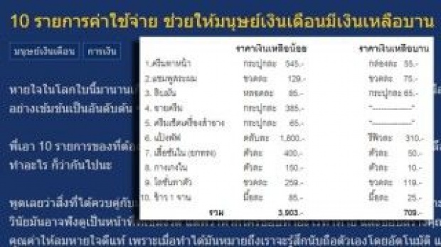 10 รายการค่าใช้จ่าย ช่วยให้มนุษย์เงินเดือนมีเงินเหลือบาน