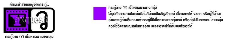 ช่างคิดเนอะ!! สัญลักษณ์จัดเรท คนอ่านกระทู้ (555)