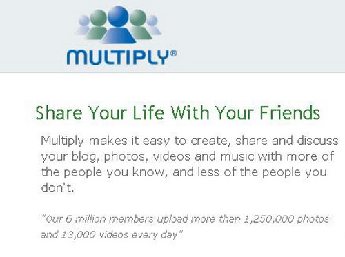 multiply (Blog & Photo Sharing) 