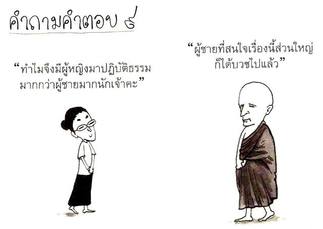 ธรรมะกวนๆ 