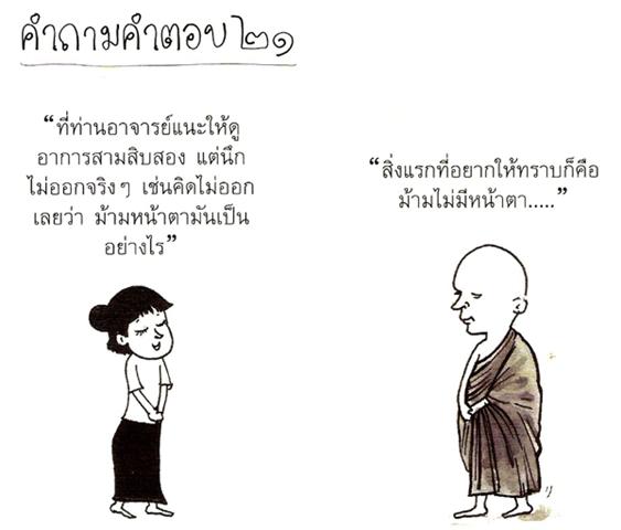 ธรรมะกวนๆ 