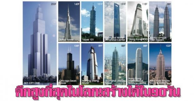ตึกสูงที่สุดในโลก!สร้างได้ใน 90 วัน