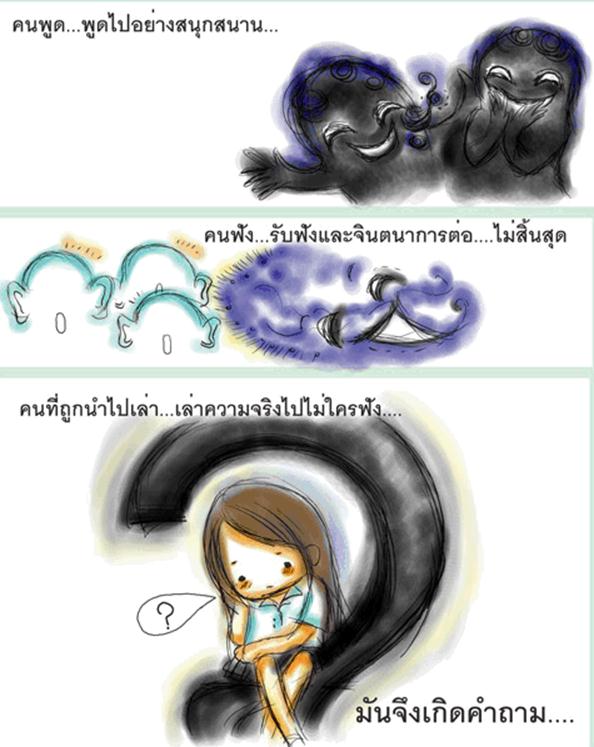 แผ่นฟิล์มชี​วิต.