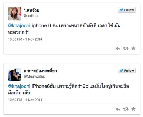 ผลสำรวจพบ ผู้ใช้ชาวไทย 65% เลือกซื้อ  iPhone 6 มากกว่า  iPhone 6 Plus