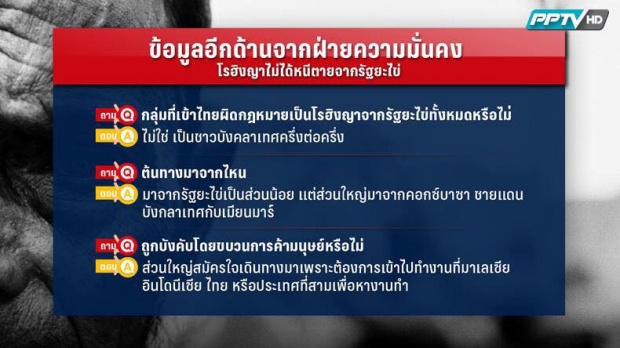 8 ข้อที่คนไทยต้องรู้! โรฮิงญา ไม่ได้หนีตายจากยะไข่และไม่ได้โดนหลอกลงเรือ