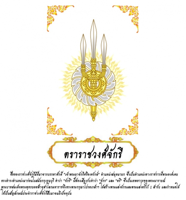 เลิกปลุกระดม!!พระมหากษัตริย์ ราชวงศ์จักรี รัชกาลที่๑-๑๐ คือที่สุดความจงรักภักดีของคนไทย