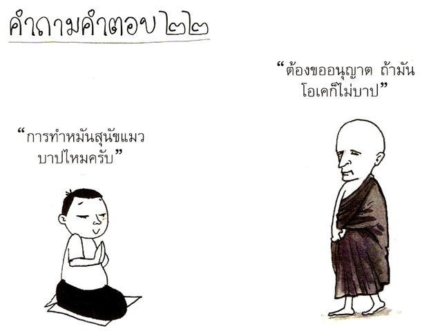 พระตอบคำถาม