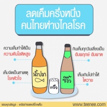 “ลดเค็มครึ่งหนึ่ง”คนไทยห่างไกลโรค!