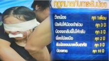 รุ่นพี่ขาโหดฟังไว้??....กฏหมายกับการรับน้อง