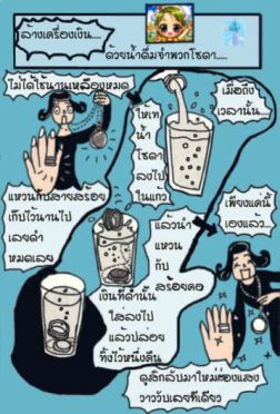 ล้างเครื่องเงินด้วยน้ำดื่มที่ผสมโซดา 