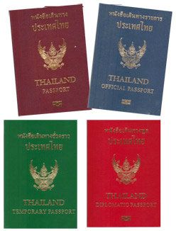 สีของพาสปอร์ต (passport) 