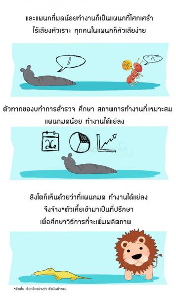 ความจริงในสังคม 