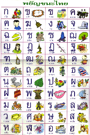 ความหมายแฝงของอักษรไทย  44  ตัว