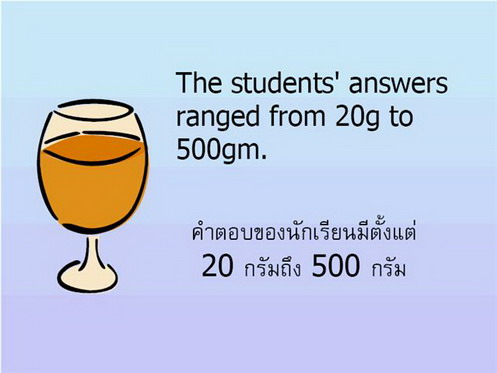 บทความดีๆ แก้วน้ำใบหนึ่ง