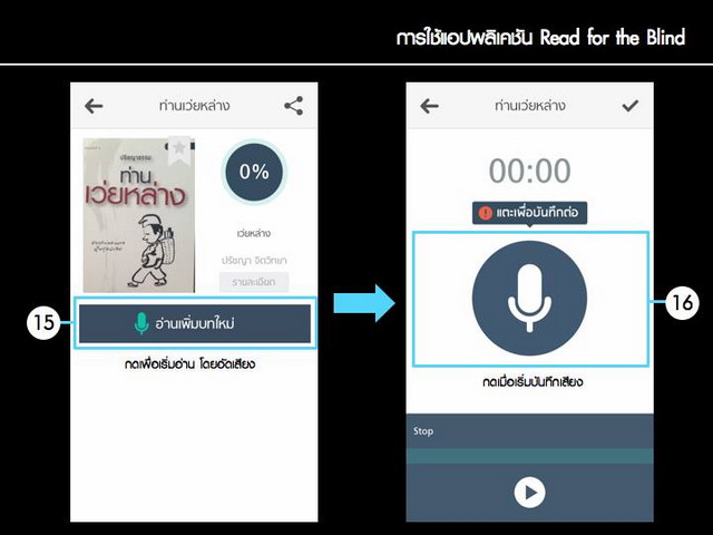 คู่มือ การใช้แอพพลิเคชั่น Read for the Blind