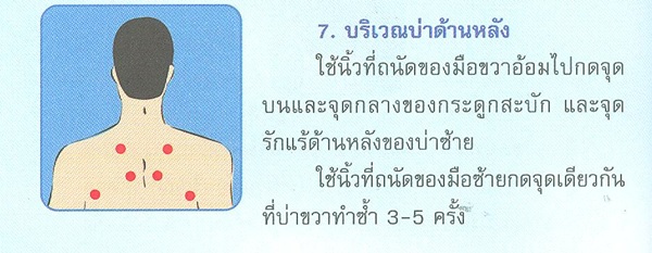 นวด 7 จุดเพื่อคลายเครียด 