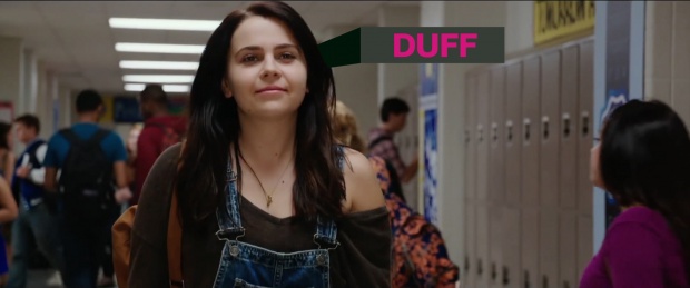 The DUFF ตีแผ่ศัพท์ใหม่ที่วัยรุ่นควรรู้จัก