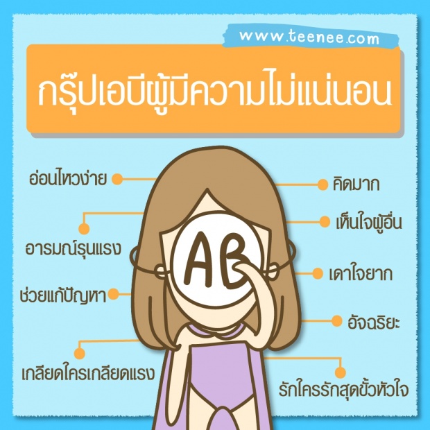 เลือดกรุ๊ปไหน นิสัยยังไงกันนะ?