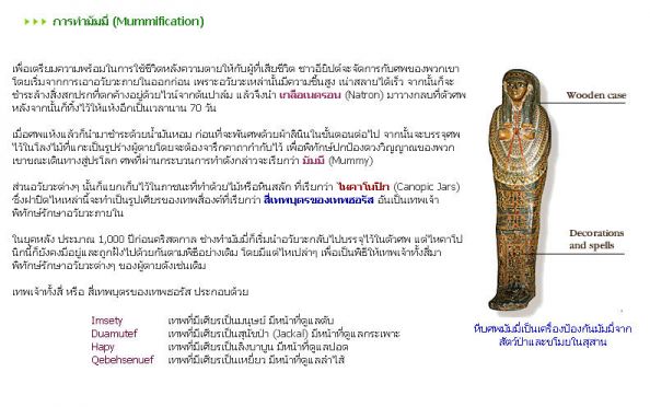 การทำมัมมี่ (Mummification)