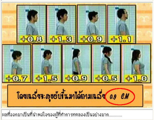 น่าทึ่ง!!! สูงขึ้นภายใน1นาที