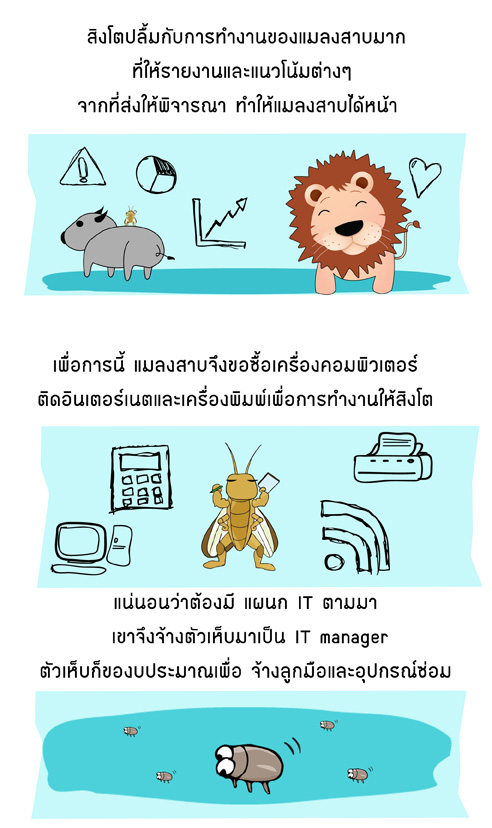 ข้อคิดดี เรื่องของการทำงาน 