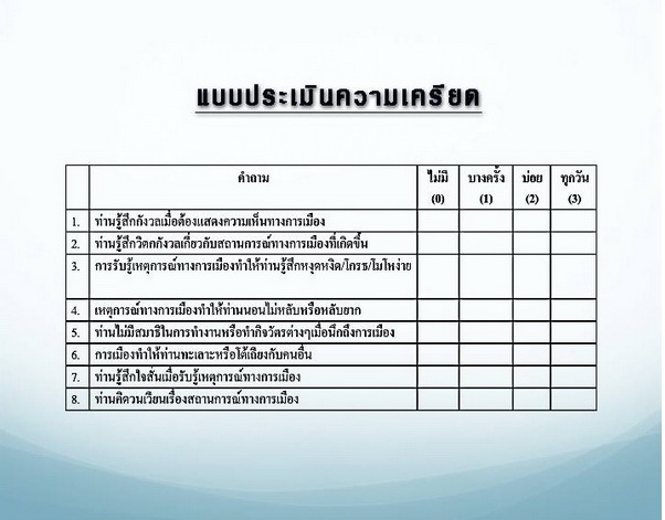 โรคเครียดการเมือง คุณเข้าข่ายหรือไม่?