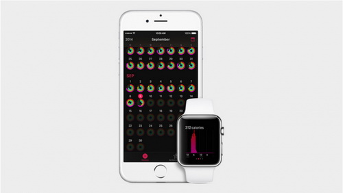 Apple Watch นาฬิกาอัจฉริยะเปิดตัวแล้ว พร้อมฟีเจอร์เด็ด