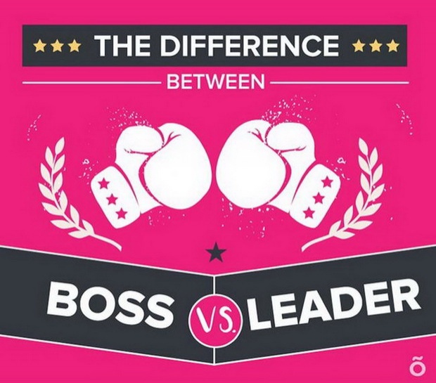 10 ข้อ ความแตกต่างระหว่าง “เจ้านาย VS ผู้นำ”