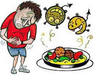3 สัญญาณอันตรายของการแพ้อาหาร