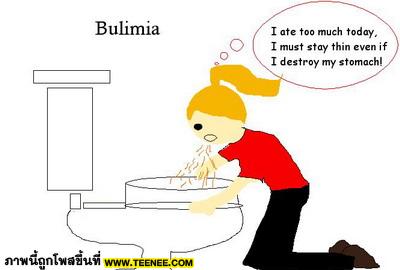 อาการของโรค Bulimia