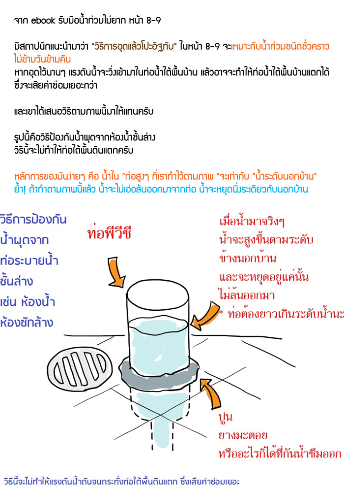 [แจกฟรี] คู่มือน้ำท่วมฉบับภาพการ์ตูน 