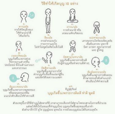 วิธีทำให้เกิดบุญ 10 อย่าง