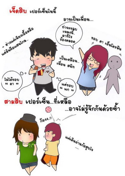 ผู้ชายดีๆ หาได้จากที่ไหนกันนะ