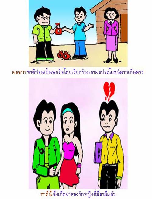 กฎแห่งกรรม รู้ไว้ใช่ว่า ~ #2