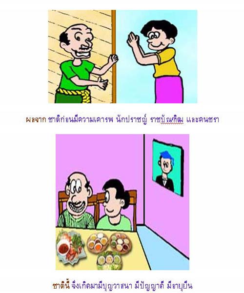 กฎแห่งกรรม รู้ไว้ใช่ว่า ~ #2