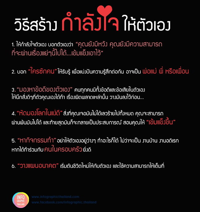 วิธีสร้างกำลังใจ...ตัวเอง