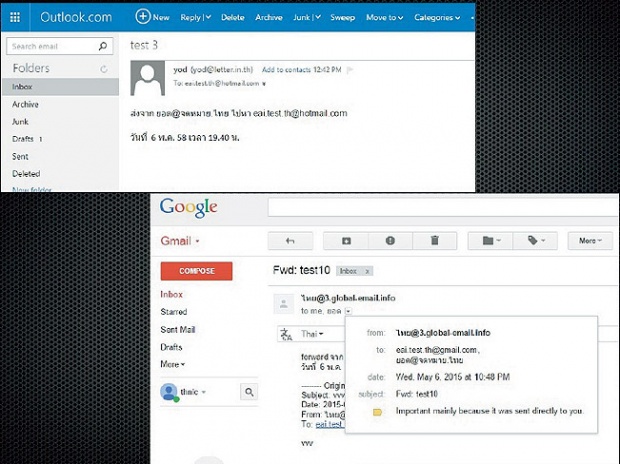 ถึงเวลาคนไทย ใช้ชื่ออีเมล์ภาษาไทย!
