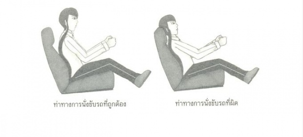 ท่ายืน-นั่ง-นอน ที่ถูกต้อง ทำซะนะ จะได้ไม่ปวดหลัง