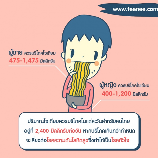 บะหมี่กึ่งสำเร็จรูปทานอย่างไร? ให้ปลอดภัย!!