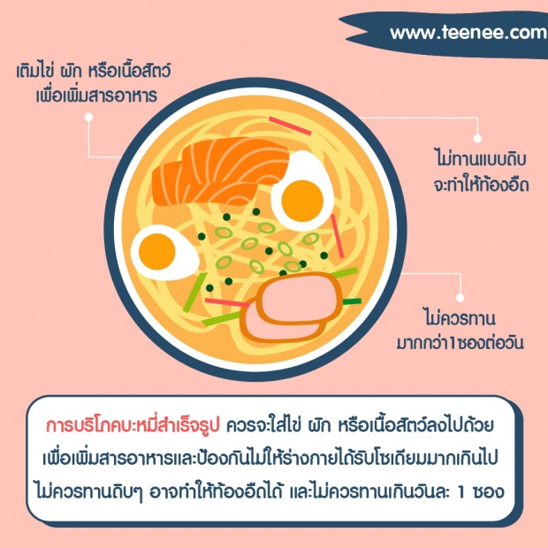 บะหมี่กึ่งสำเร็จรูปทานอย่างไร? ให้ปลอดภัย!!