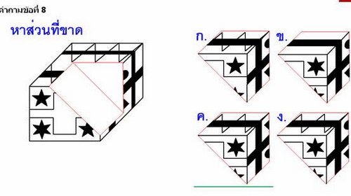 ภาพปริศนา : ข้อสอบ