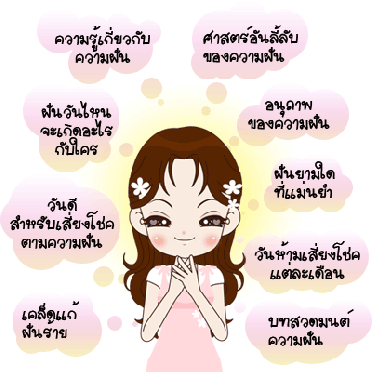 ความฝันที่บอกล่วงหน้าว่าคุณจะพบคู่ 