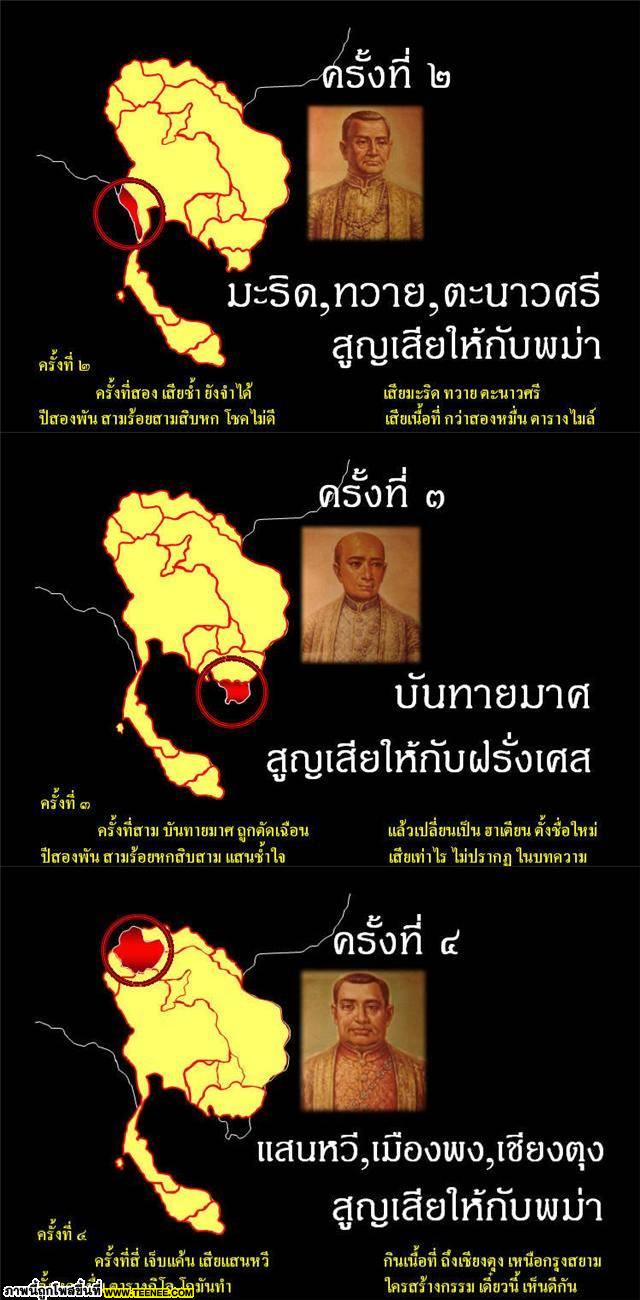 ประเทศไทยกับการสูญเสีย 