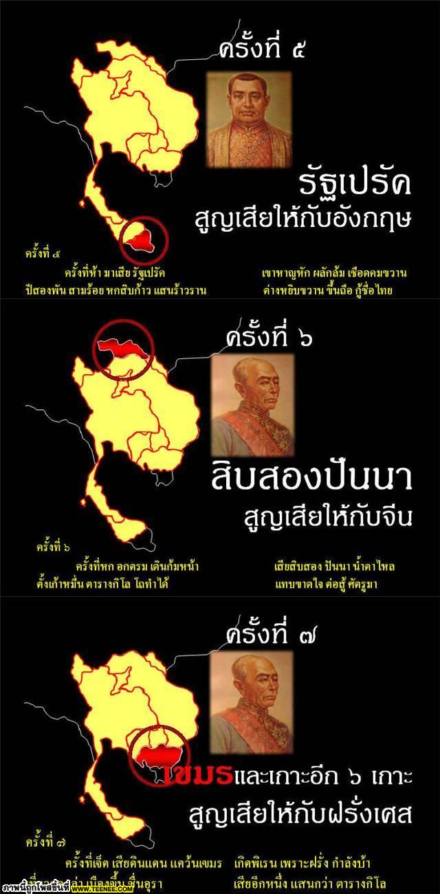 ประเทศไทยกับการสูญเสีย 